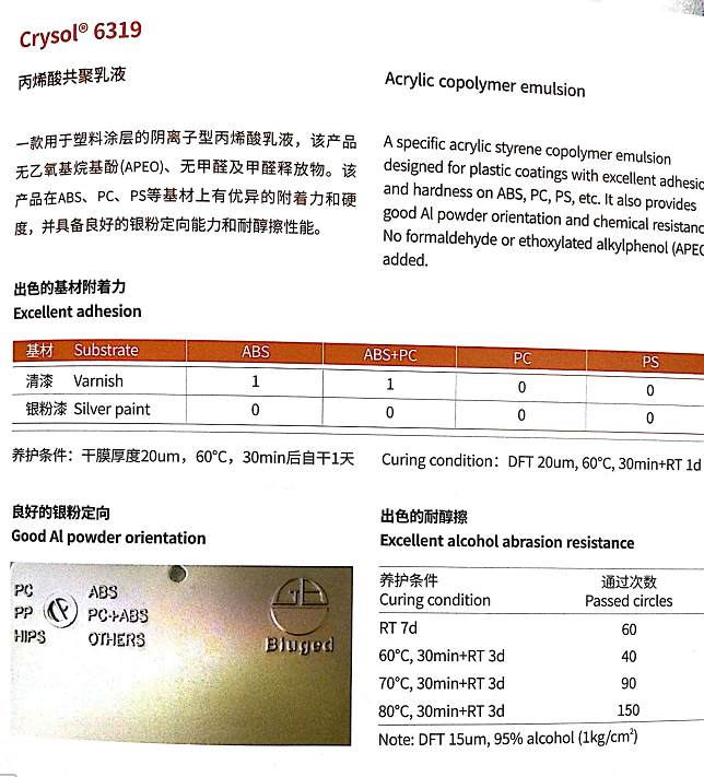 万华Crysol 6319 塑胶漆 耐醇 银粉排列好 附着力好