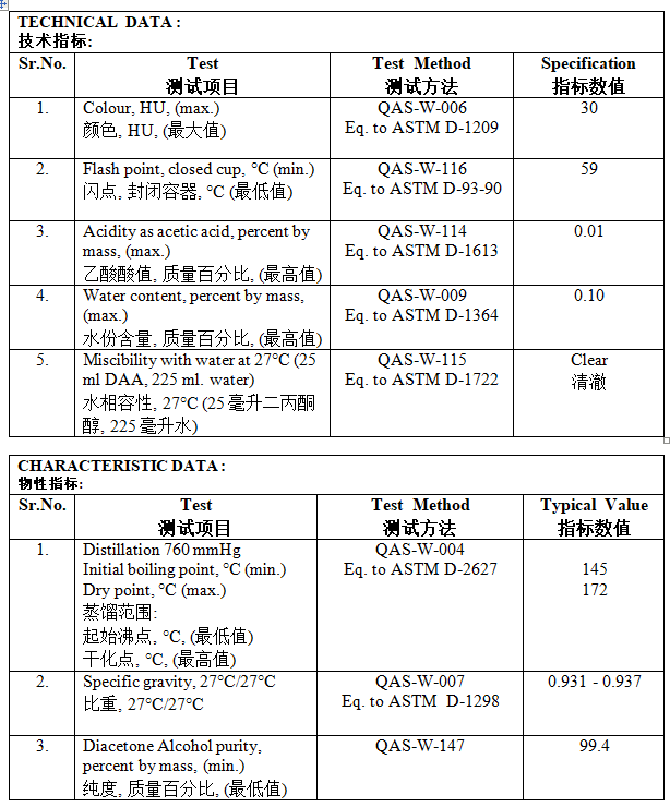 美国圣莱科特二丙酮醇DAA 原装进口 SI Group