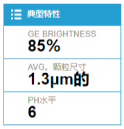 进口原装德国巴斯夫BASF煅烧高岭土Satintone  SP33