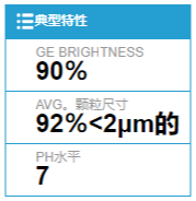 进口原装德国巴斯夫BASF水洗型高岭土ASP 179