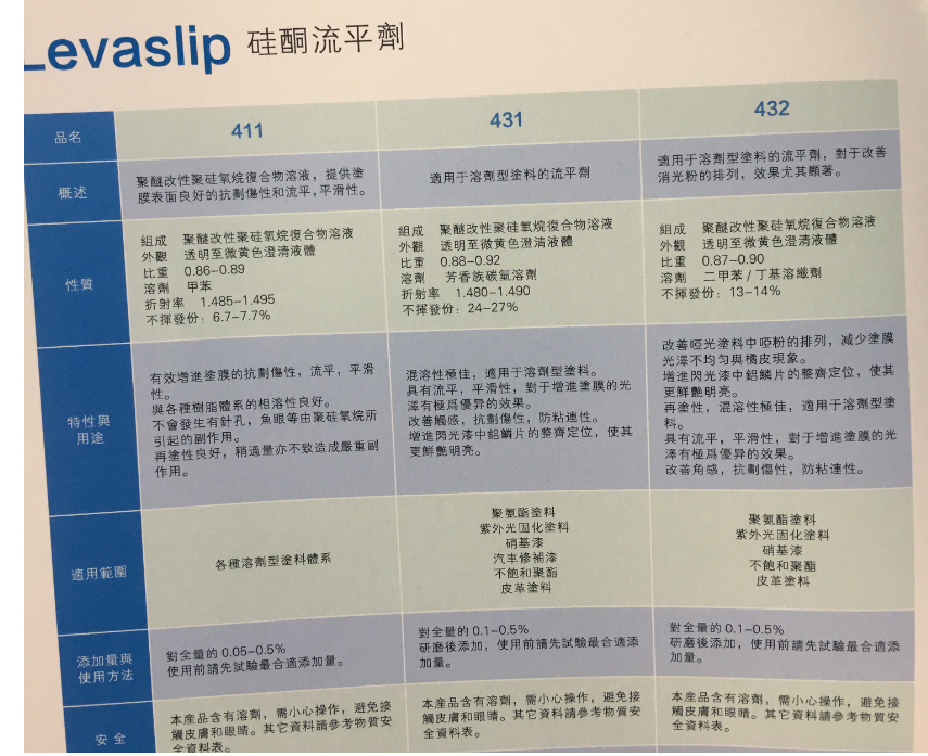 海明斯德谦硅酮流平剂432