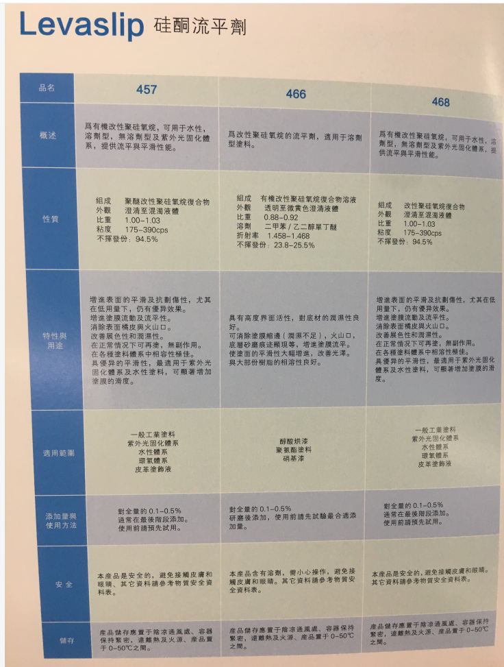 海明斯德谦硅酮流平剂457