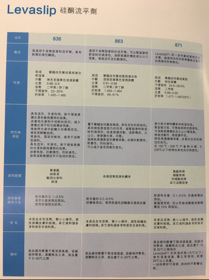 海明斯德谦硅酮流平剂863