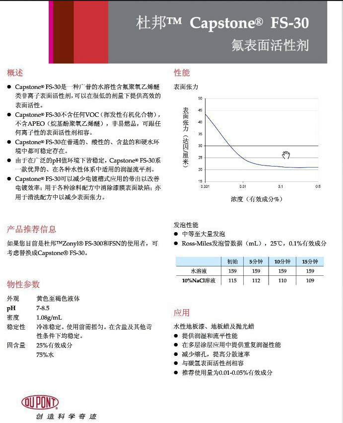 杜邦氟碳表面活性剂FS-30