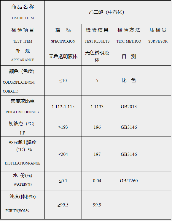 乙二醇