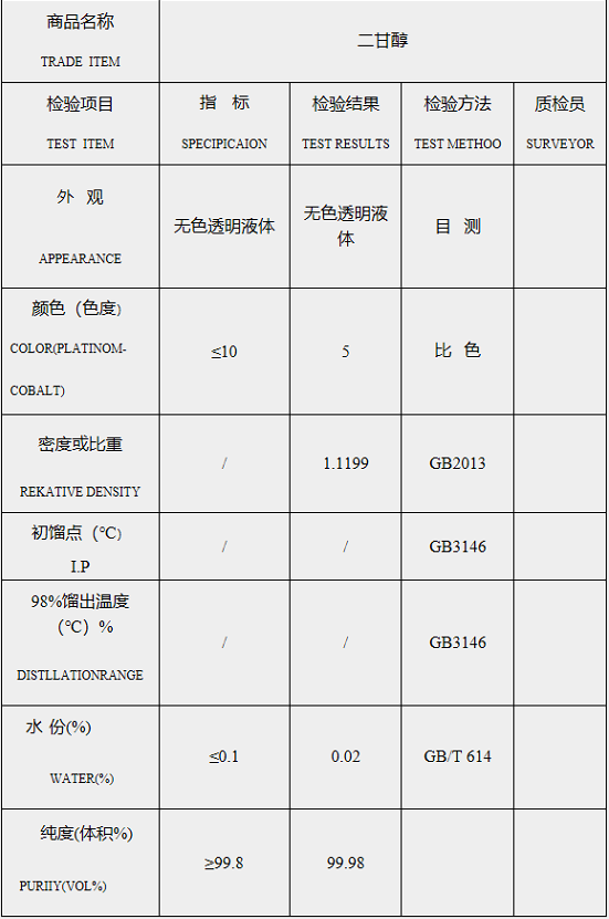 二甘醇 （中文别名：二乙二醇）