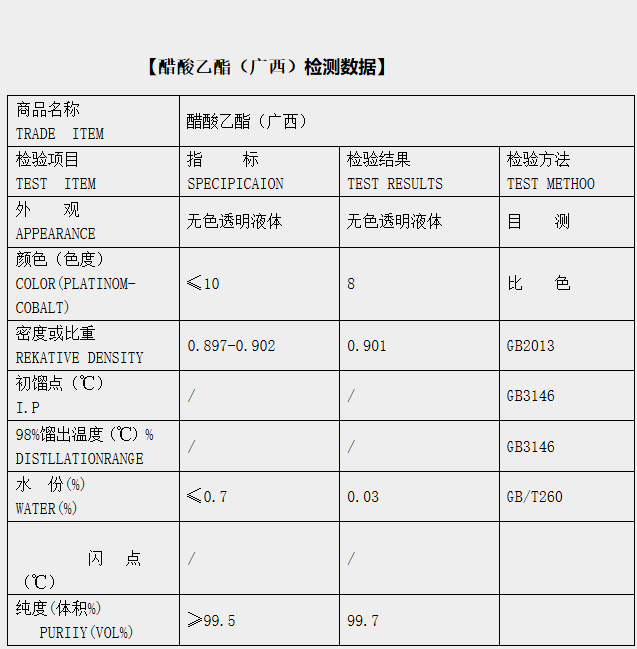 醋酸乙酯（江门 广西）