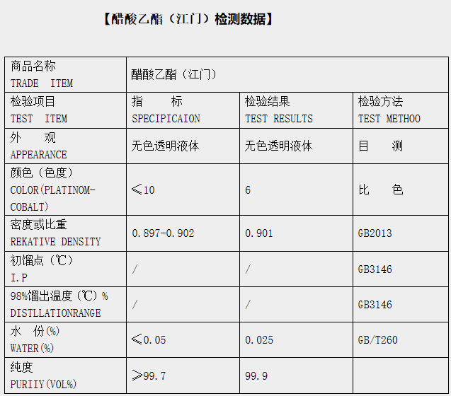 醋酸乙酯（江门 广西）