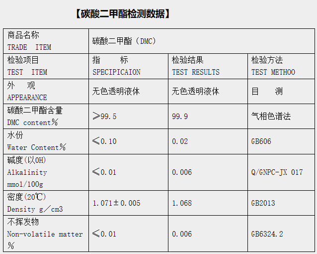 碳酸二甲酯