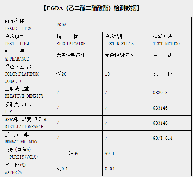 乙二醇二醋酸酯(EGDA)