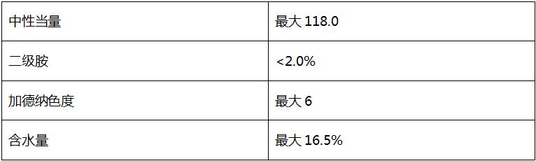 安格斯多功能一级醇胺CORRGUARD  FLEX