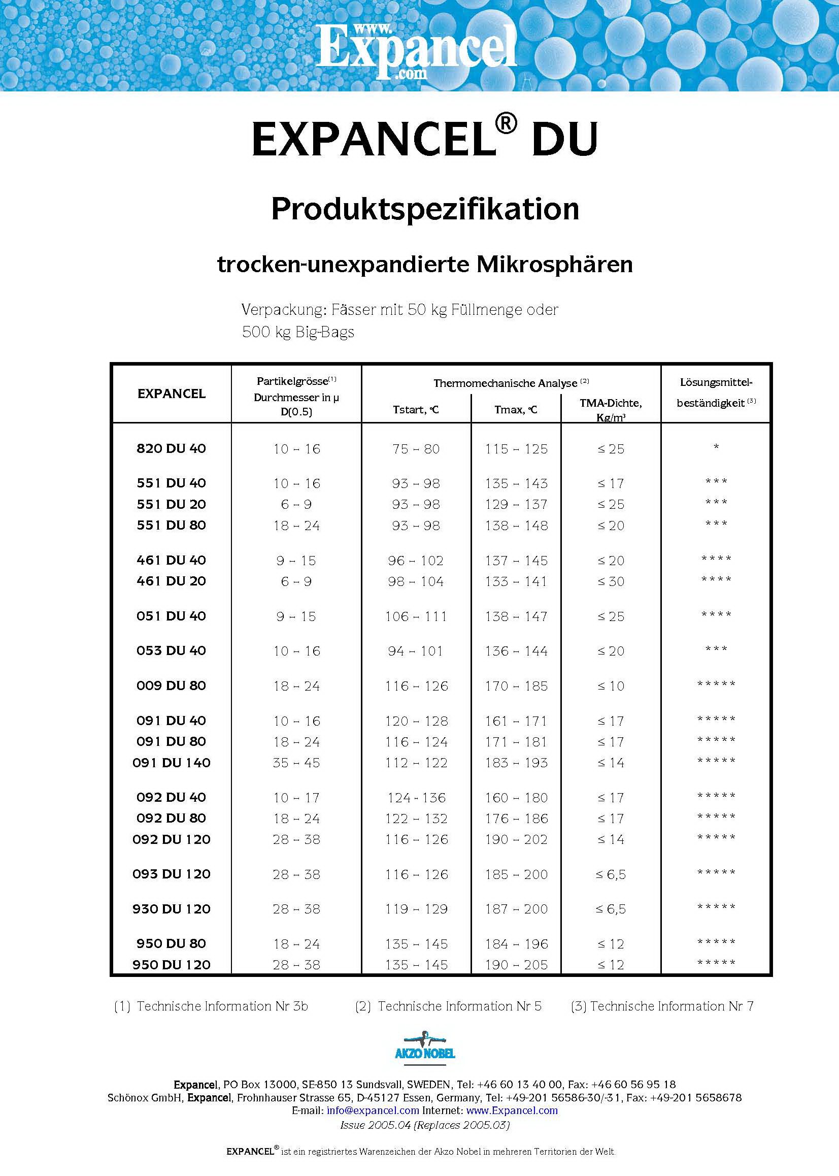 进口EXPANCEL发泡球发泡粉粗羊巴粉930DU120