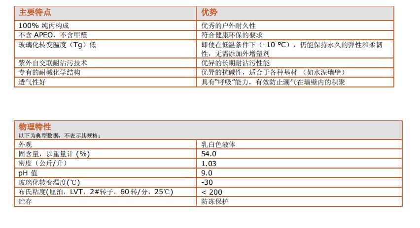 陶氏ELASTENE™ 3848 弹性乳液 耐沾污