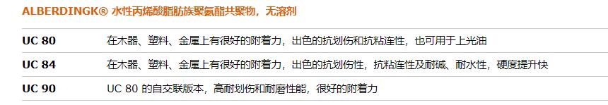 欧宝迪 水性丙烯酸脂肪族聚氨酯共聚物ALBERDINGK® UC 90