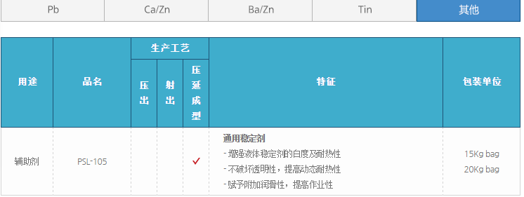 粉末复合稳定剂PSL-105