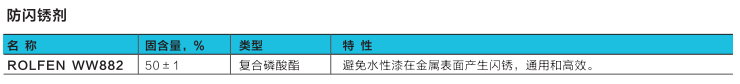 防闪锈剂 ROLFEN  WW882  进口