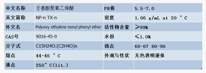 德国汉姆  表面活性剂乳化剂 NP-10