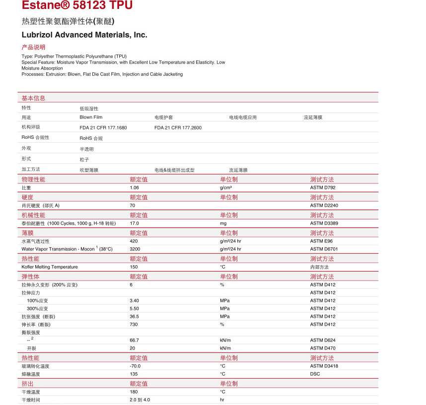 TPU 58123 美国Lubrizol 低吸湿性 电线电缆 流延薄膜