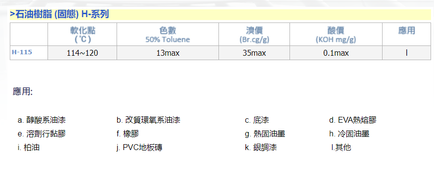 台湾元良石油树脂H-115