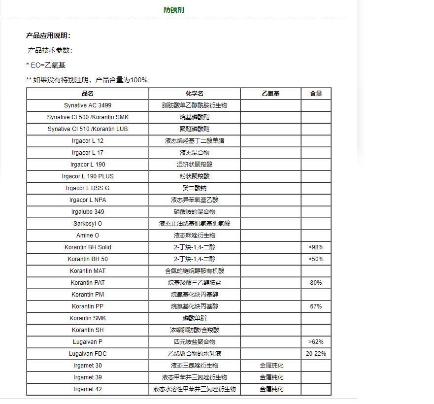 供应 BASF Synative AC 3499