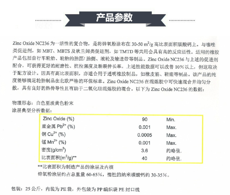 美国全球化学氧化锌NC236,高活性氧化锌ZINC OXIDE NC236  凯茵化工