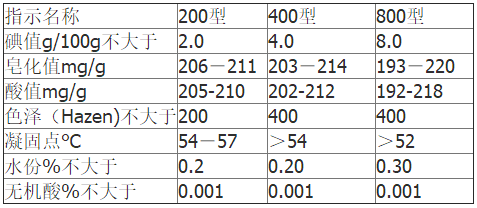 马来西亚硬脂酸SA1850  凯茵化工