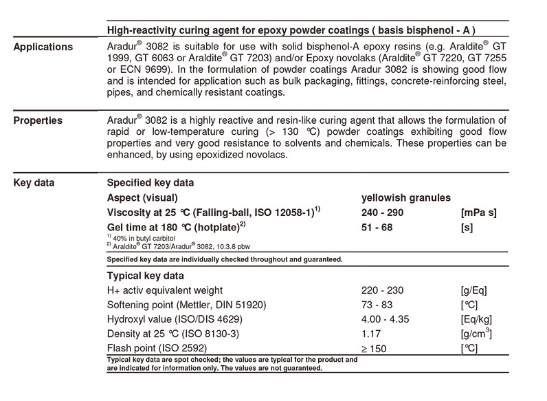 亨斯迈 粉末涂料潜伏型固化剂Aradur 3082