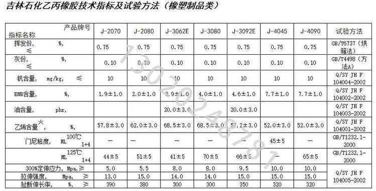 吉化三元乙丙胶3080中石油  耐老化   凯茵化工