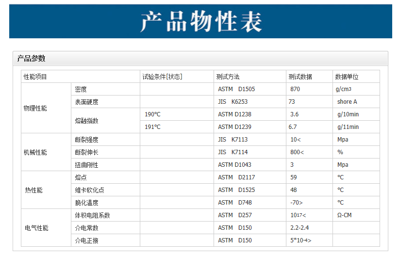 阻燃级POE 北欧化工0201 发泡级POE 高强度 抗应力开裂 脱模级POE