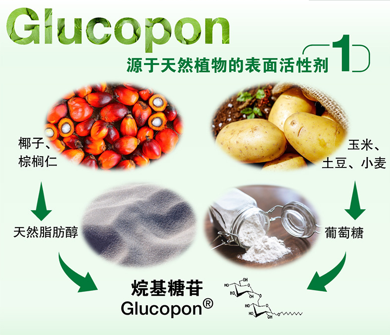 巴斯夫BASF烷基糖苷Glucopon600CSUP源自天然APG非离子表面活性...