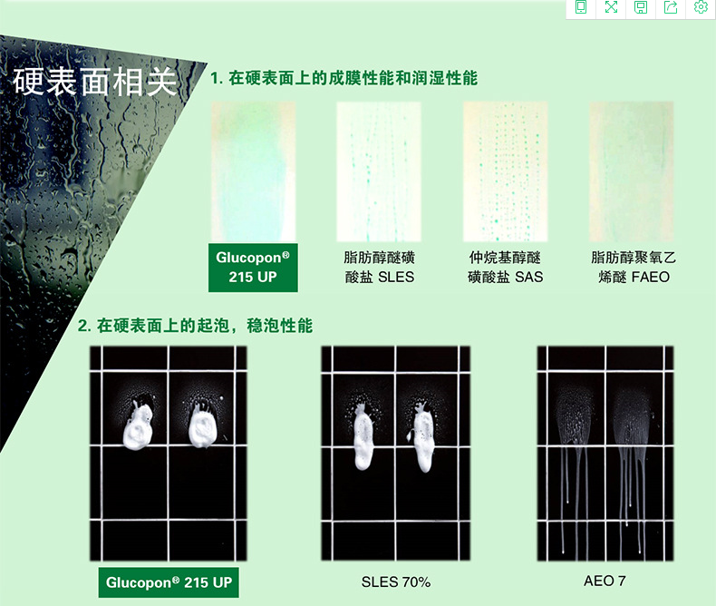 巴斯夫BASF烷基糖苷Glucopon 650 EC源自天然APG非离子表面活性...