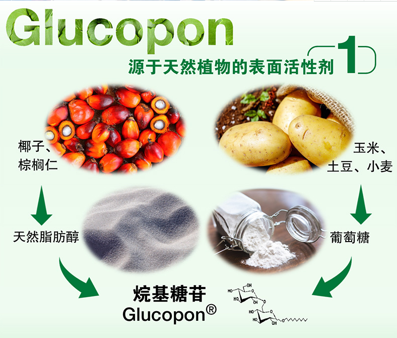 巴斯夫BASF烷基糖苷Glucopon425N HH源自天然APG非离子表面活性...