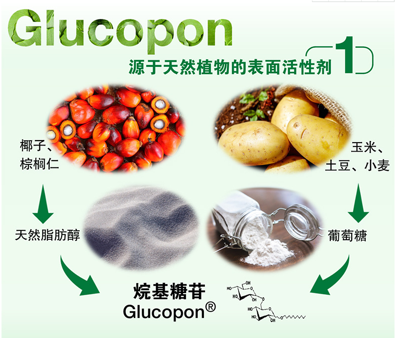 巴斯夫BASF烷基糖苷Glucopon 225 DK源自天然APG非离子表面活性...