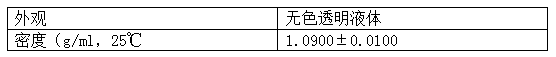 能达NDZ-55水性助剂 附着力促进剂 水性玻璃漆