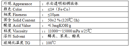 能达AC2098热塑性丙烯酸树脂 耐醇性好,银粉排列好 塑胶机壳漆