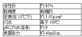 德国明凌EDAPLAN® LA 403 水性体系用流平助剂